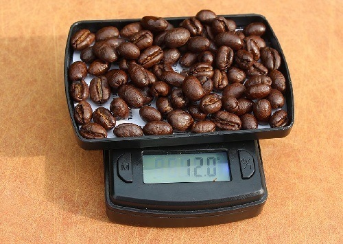 Measuring Coffee