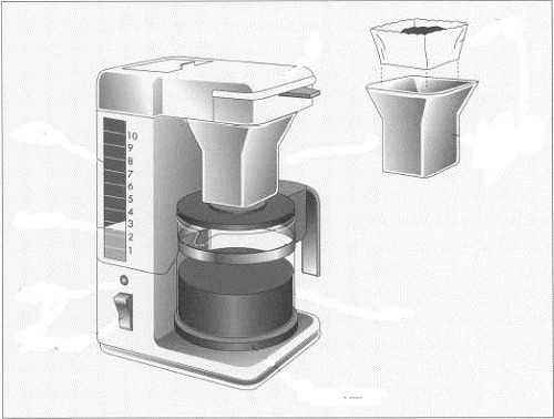 Scheme for Drip Machine